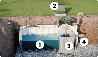 Installation Diagram of the 950 Gallon Norwesco ATU Unit Installation Diagram of the 950 Gallon Norwesco ATU Unit