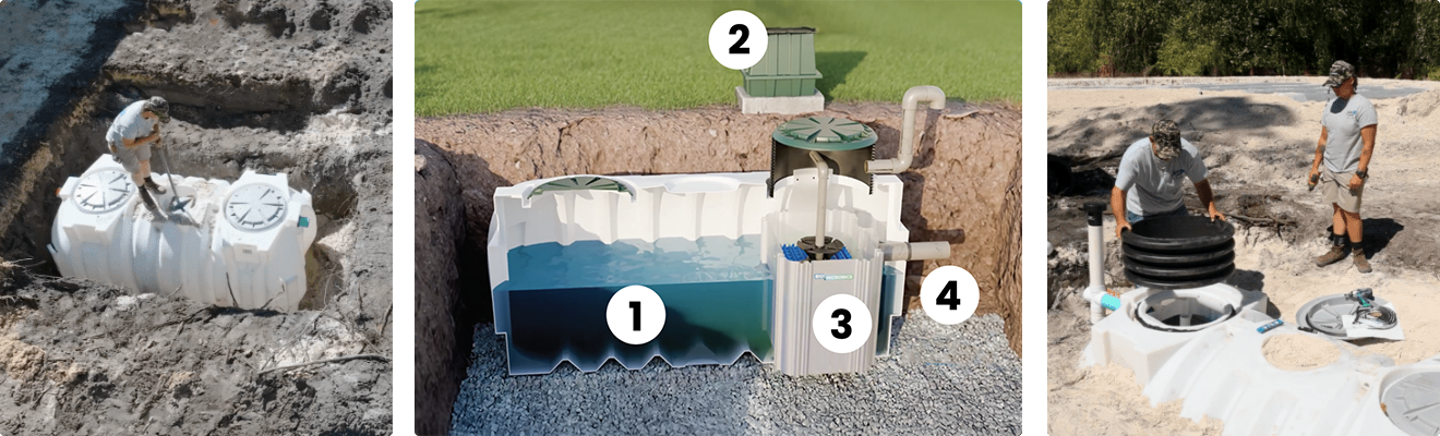 Installation Diagram of the 950 Gallon Norwesco ATU Unit Installation Diagram of the 950 Gallon Norwesco ATU Unit
