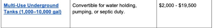 Multi-Use Underground Tanks (1,000–10,000 gal) Multi-Use Underground Tanks (1,000–10,000 gal)
