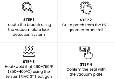 Dark four-step repair process graphic for Omni concrete water tanks, showing leak detection, patch cutting, seal confirmation, and heat-welding instructions. Dark four-step repair process graphic for Omni concrete water tanks, showing leak detection, patch cutting, seal confirmation, and heat-welding instructions.