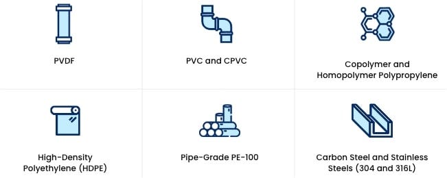 Unique Custom Tanks Applications Unique Custom Tanks Applications