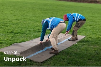 Workers unpacking and unfolding an Instaslab foundation mat on grass during Step 01 of installation. Workers unpacking and unfolding an Instaslab foundation mat on grass during Step 01 of installation.
